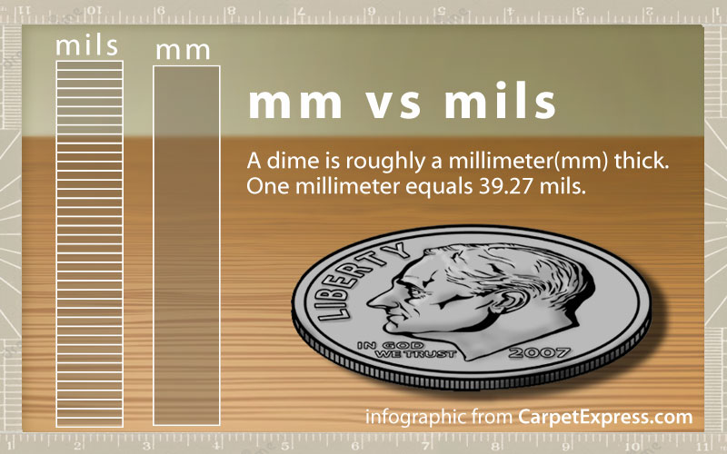 MM vs MIL for LVP flooring